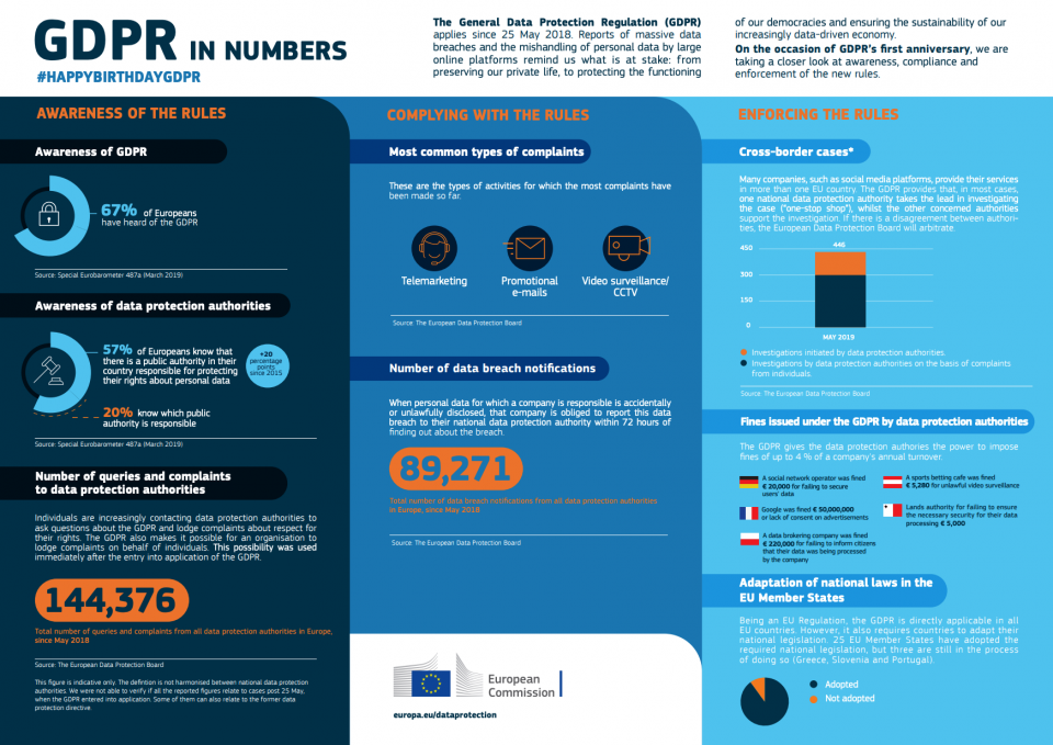 european-commission-cijfers(1).png