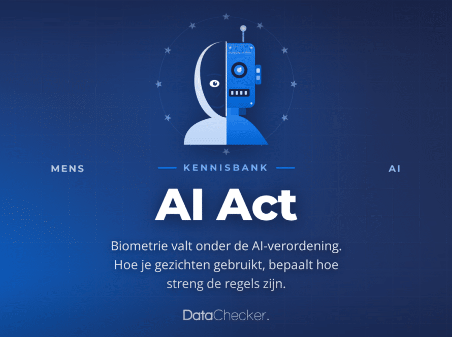 AI act verordering - ai act nederland